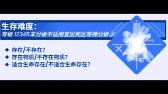 Download Video: 当MC遇上后室生存难度