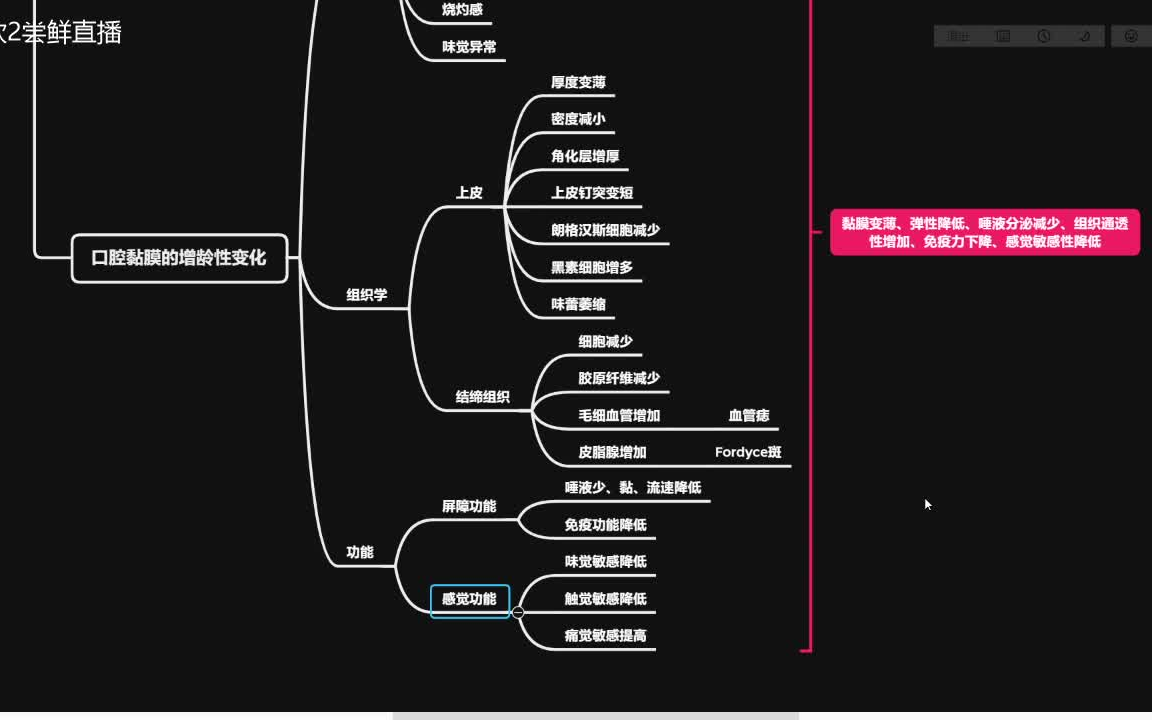 口腔黏膜病概述和口腔黏膜感染性疾病(建议1.52倍速播放)【丁俊中】哔哩哔哩bilibili