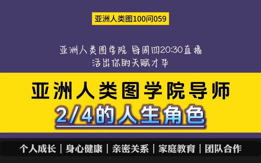 亚洲人类图100问059:人生角色2/4哔哩哔哩bilibili