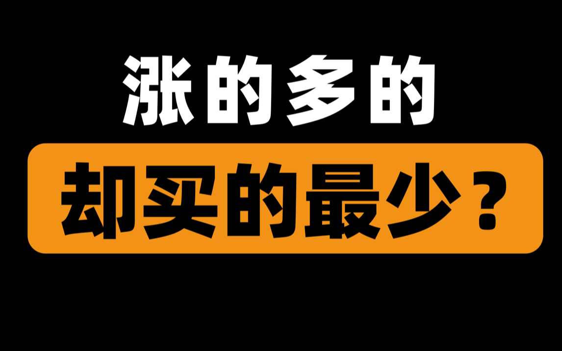 基金干货 | 前基金公司员工 | 清华小姐姐 | 我错了!哔哩哔哩bilibili