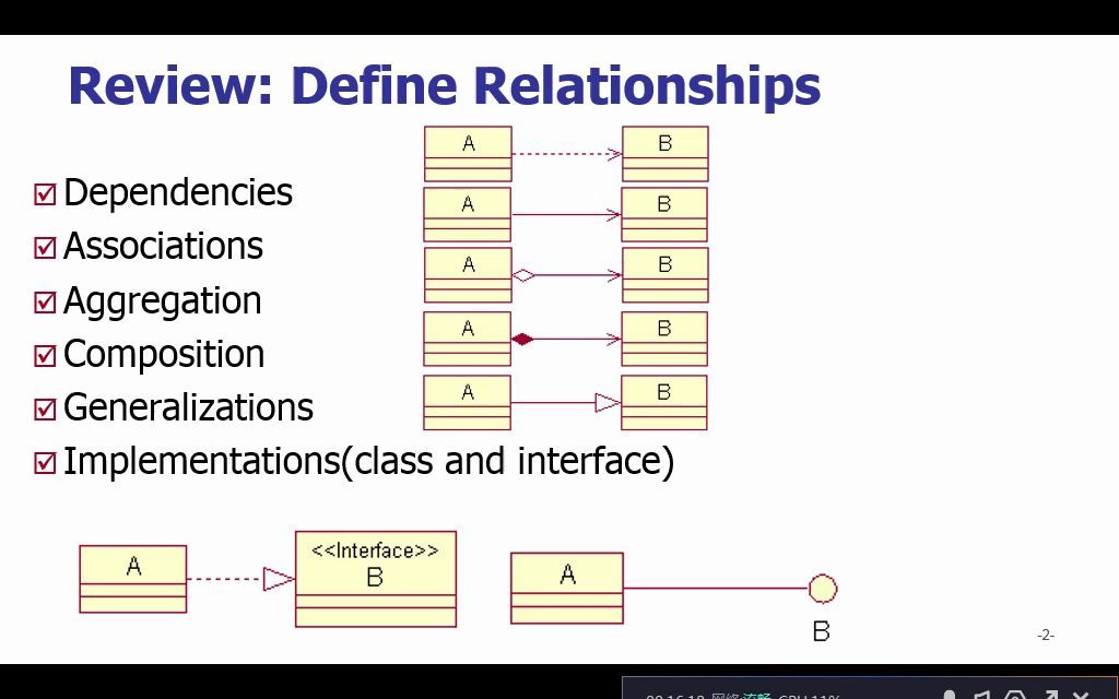 [图]UML classses dependence relationship example