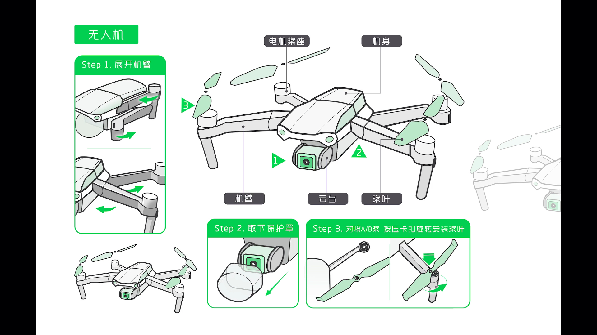 [图]毕业设计——轮廓插画在产品组装信息可视化设计中的设计应用