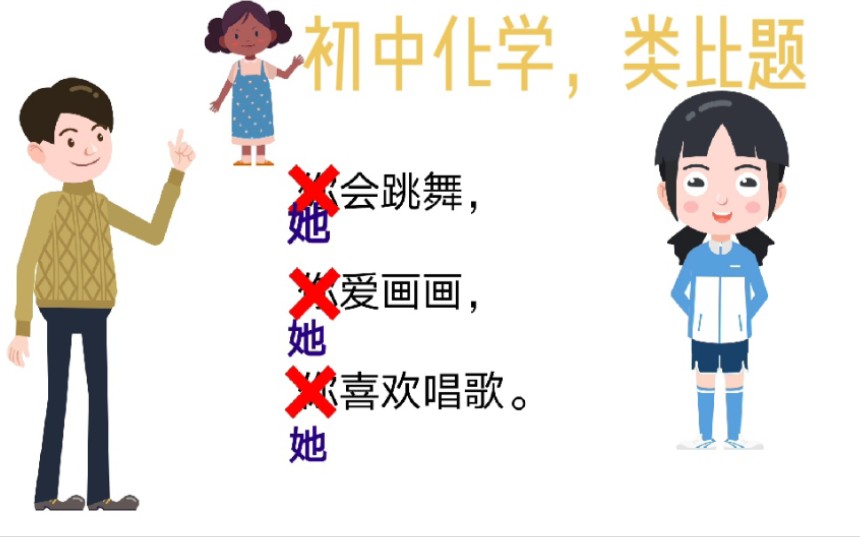 初中化学,类比题哔哩哔哩bilibili