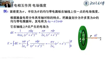 Video herunterladen: 【大学物理】电磁学基础 无限大带电平面（陈征博士作品）（无字幕）