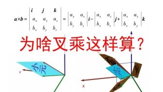 秒懂叉乘为啥是三阶行列？【小元老师】