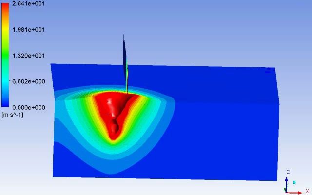 fluent激光焊接熔池流动