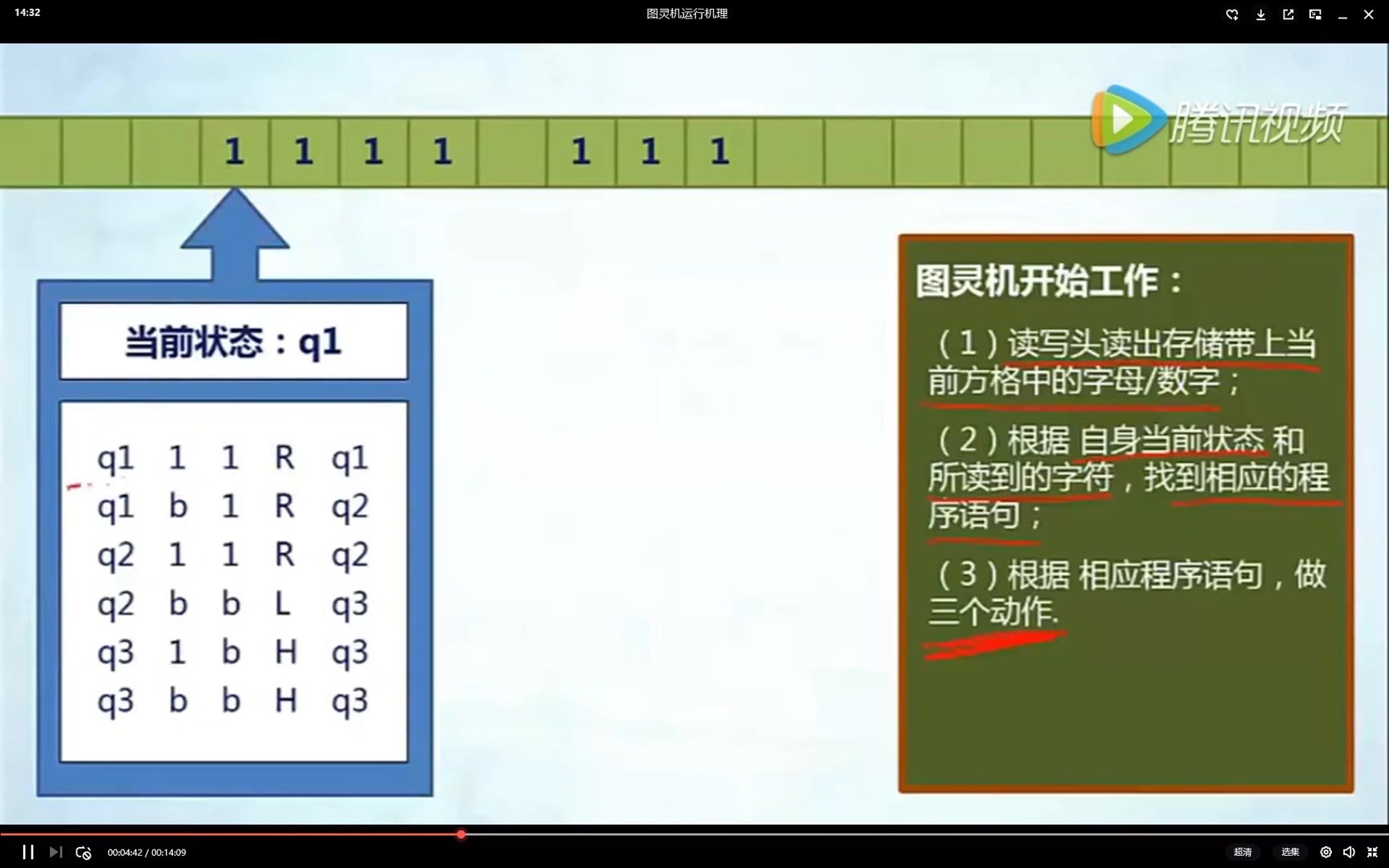 图灵机运作原理及示例哔哩哔哩bilibili