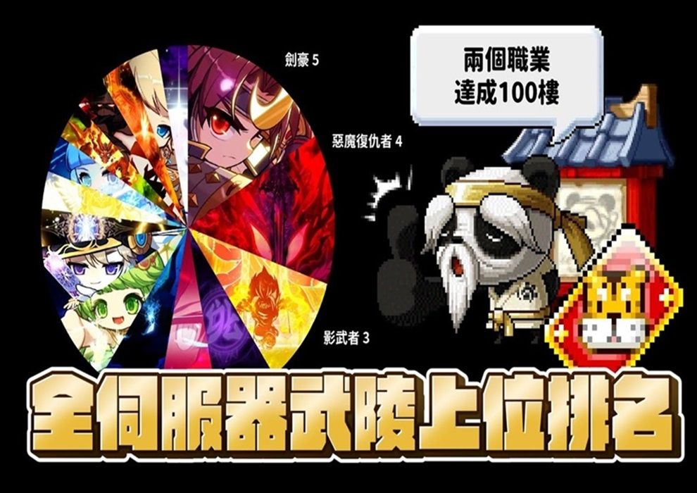 【新枫之谷】【神秘】武陵稽查团启动!台湾突破武陵道场100层了?影武者以及恶魔复仇者成为武陵最强职业!?全伺服器红包第一周武陵上位