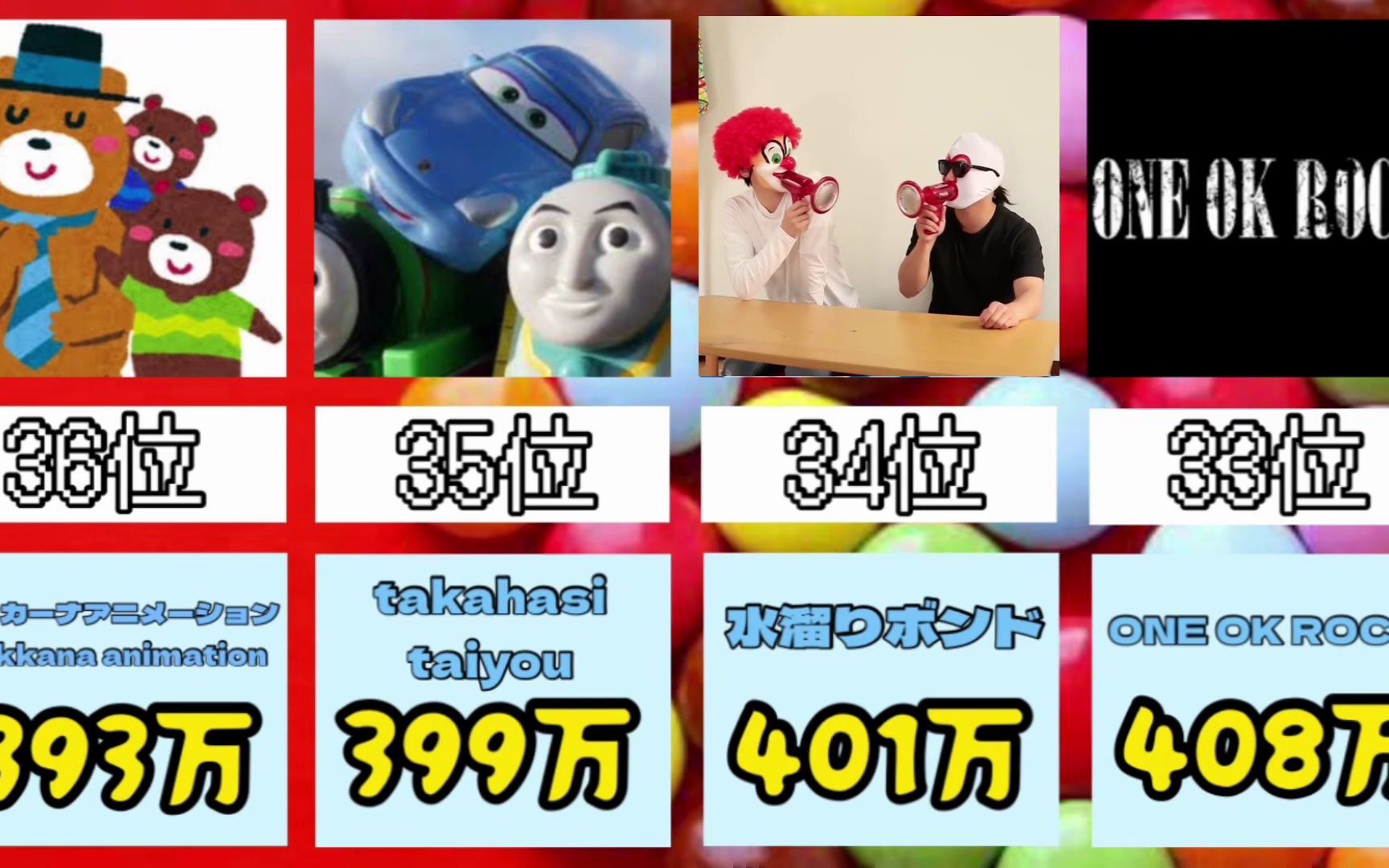 日本Youtuber博主粉丝数排行榜Top40(2022年版)哔哩哔哩bilibili