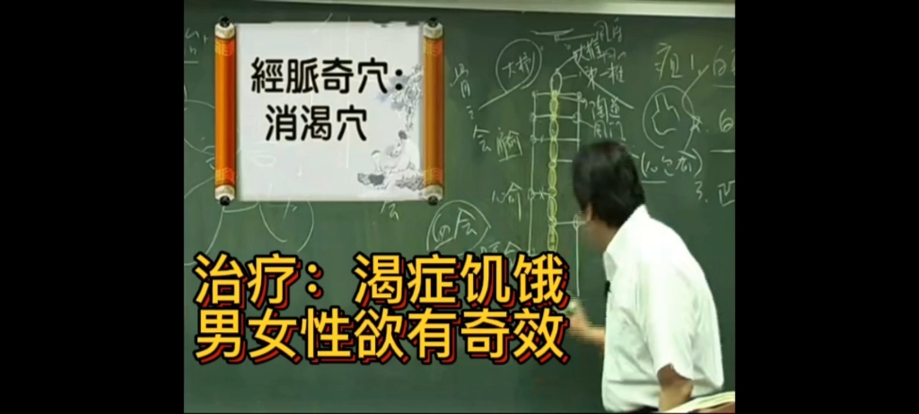 [图]倪海厦针灸治疗百杯不解渴，吃了还想吃不解饿，生理需求不足奇穴：消渴穴