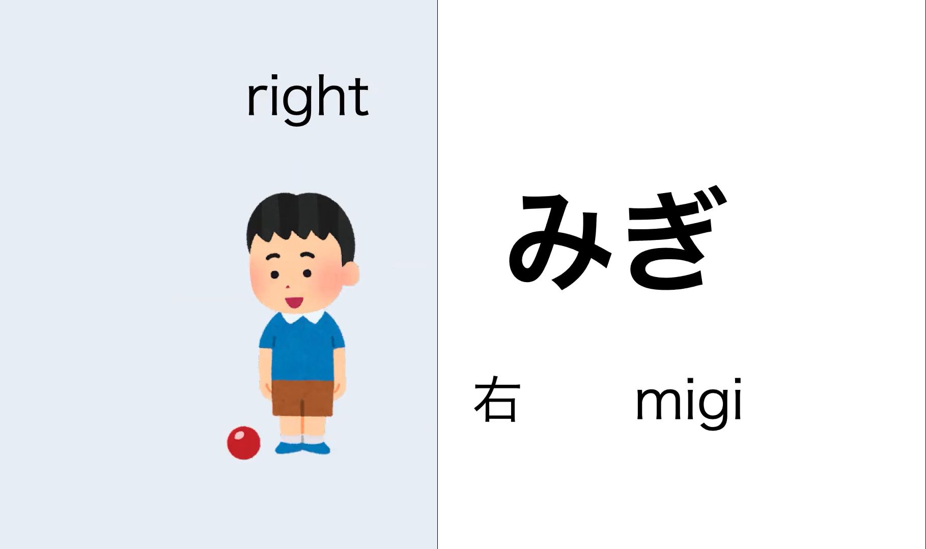 【日语N5词汇】初学者必学的日语词汇14哔哩哔哩bilibili