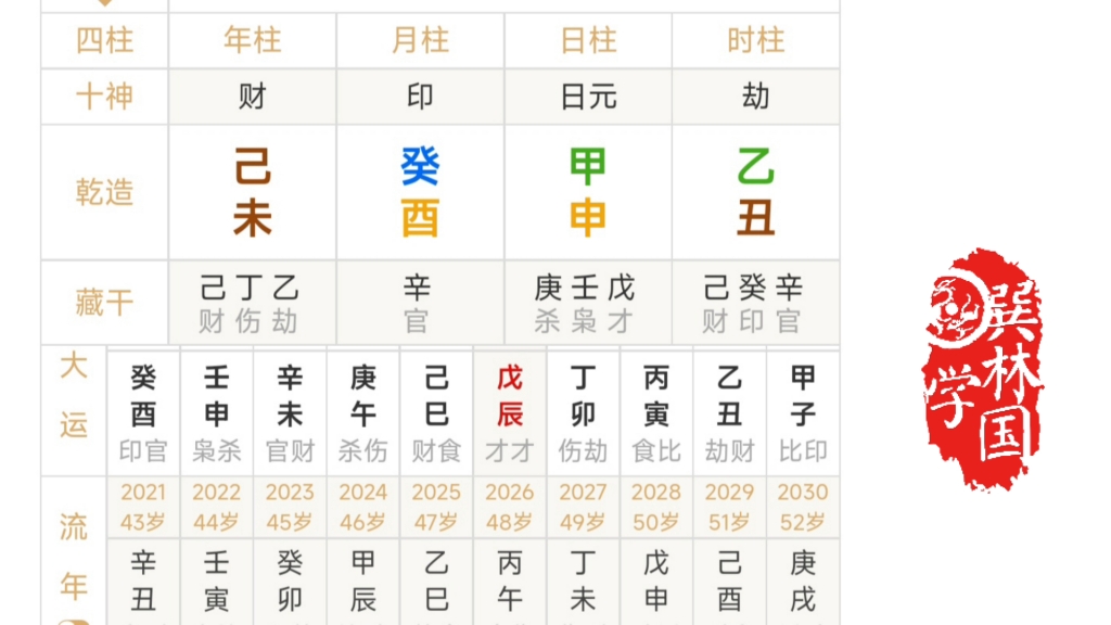 [图]最硬核四柱讲解来了