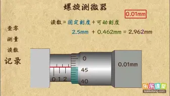 Download Video: 秒杀名师 初中物理八年级上册 用螺旋测微计测长度