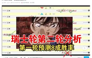 Descargar video: S13瑞士轮第一轮13中9，第二轮精准预测已经发布