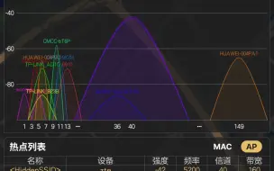 下载视频: 关于魅族20的WIFI