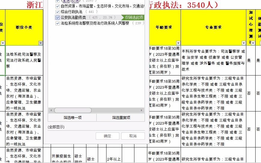 [图]浙江省23年公务员行政执法类，3540人