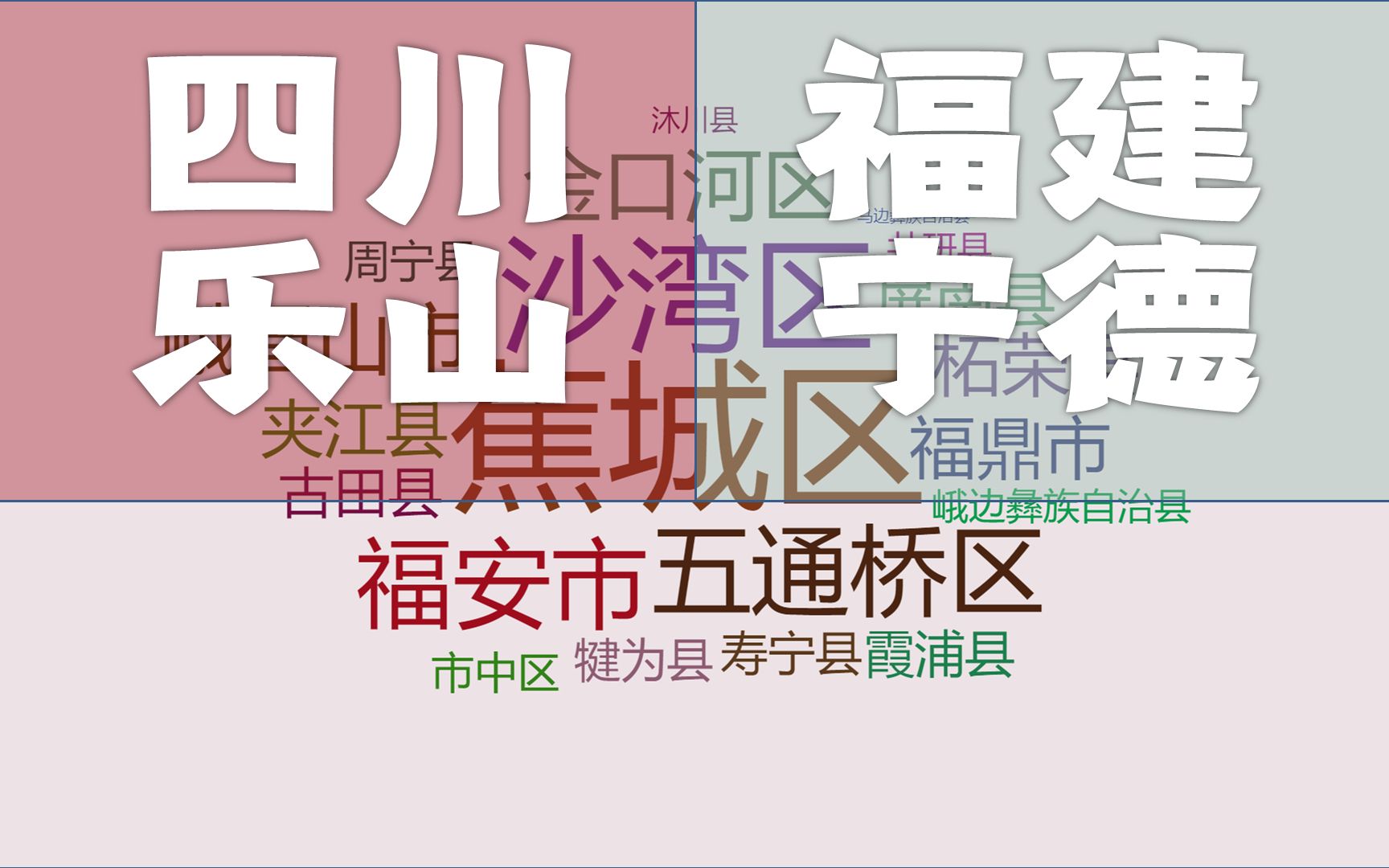 福建宁德、四川乐山,人口仅相差1万,行政区实力悬殊吗?哔哩哔哩bilibili