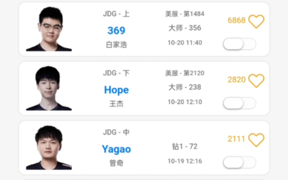 JDG最新rank(20号),Yagao因为确诊新冠未开始rank,Kanvai状态很好电子竞技热门视频