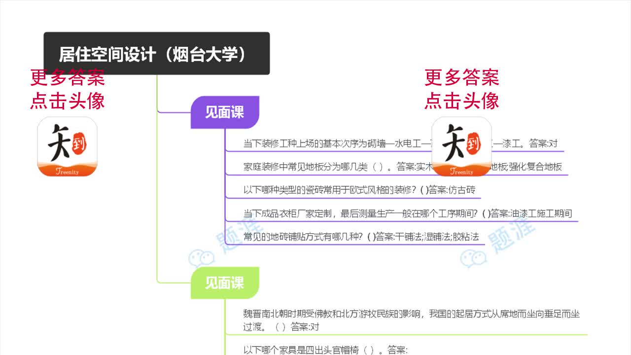 居住空间设计(烟台大学)智慧树答案 见面课答案知到期末考试哔哩哔哩bilibili