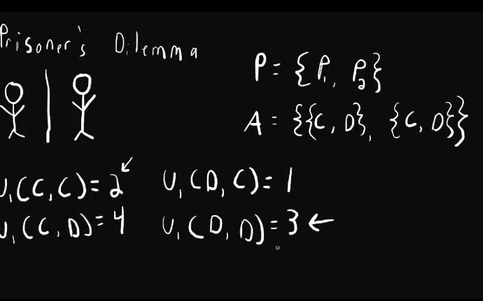 [图]复杂系统的博弈论基础 Game Theory (简洁入门版）