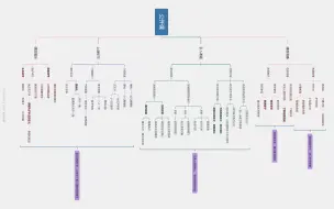 【围棋教学】围棋老师如何上好一节围棋公开课