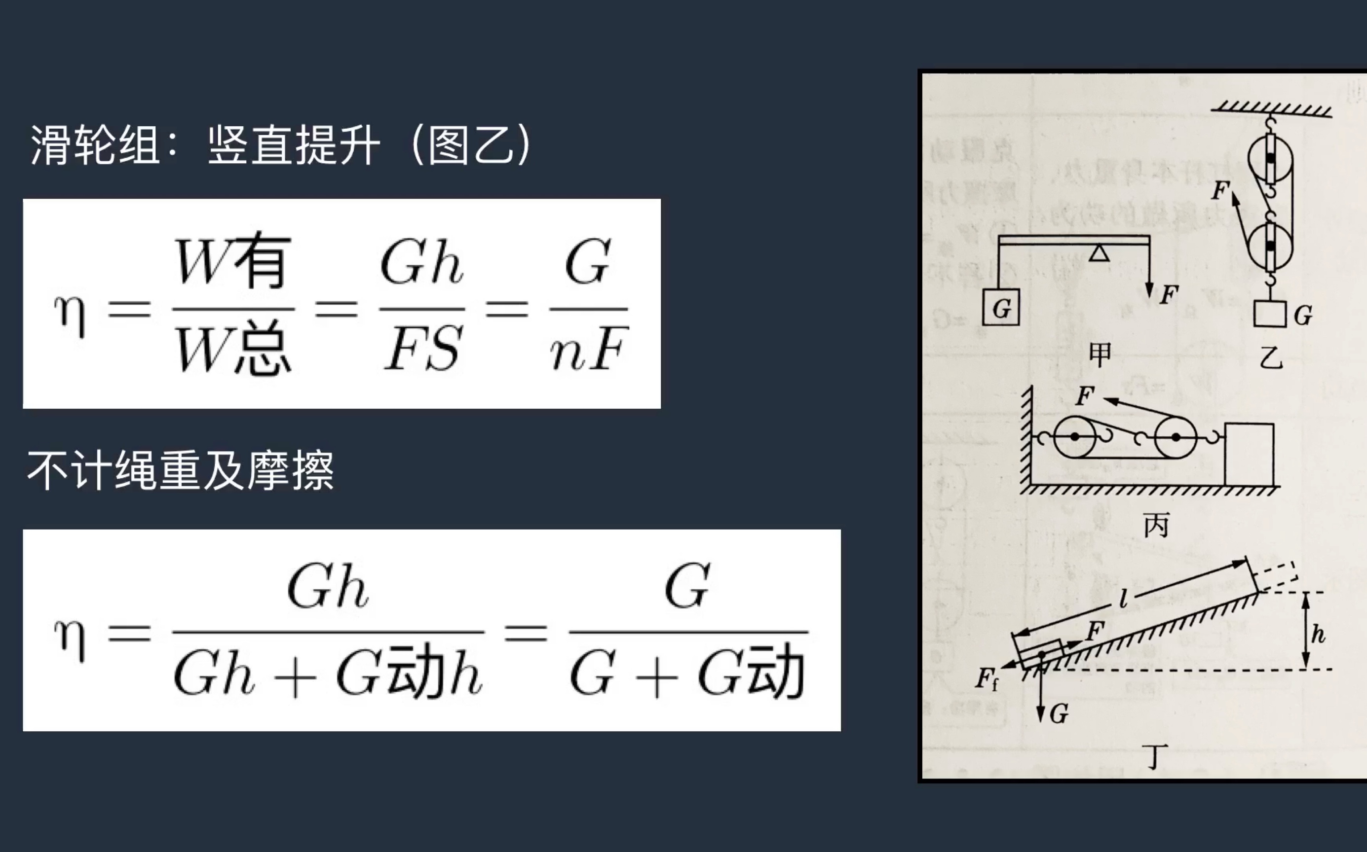 滑轮组,杠杆,斜面机械效率计算公式总结|曹老师讲物理_哔哩哔哩_bili