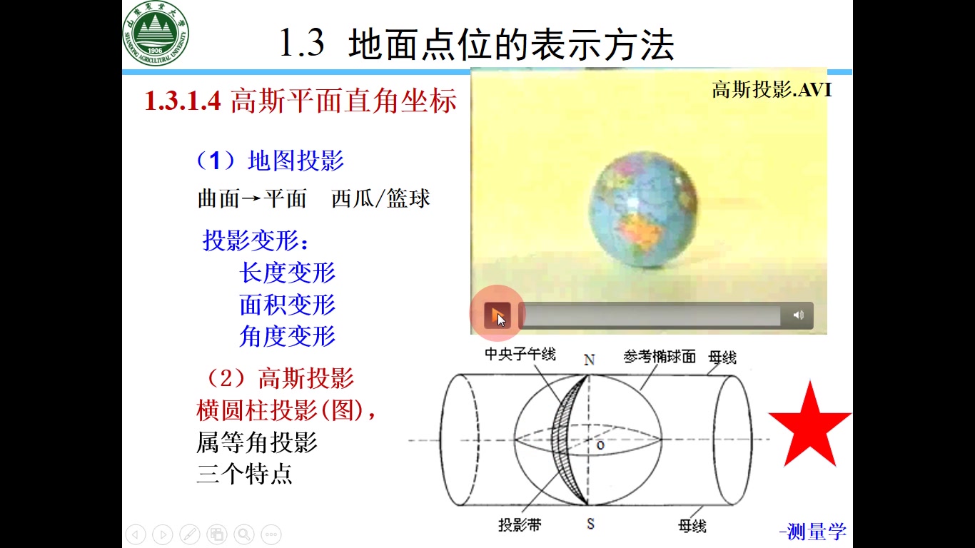 【测量学】地面点位的表示方法2:高斯平面直角坐标系、我国高程系哔哩哔哩bilibili