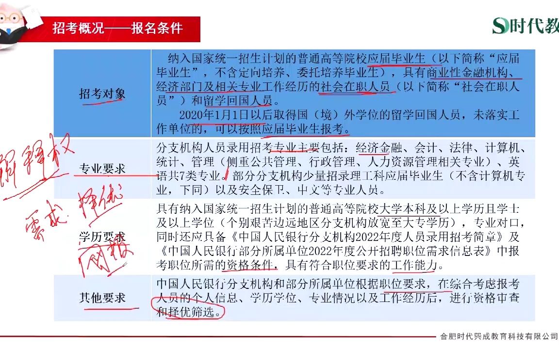 2023年中国人民银行招聘考试:央行报名条件有哪些?哔哩哔哩bilibili