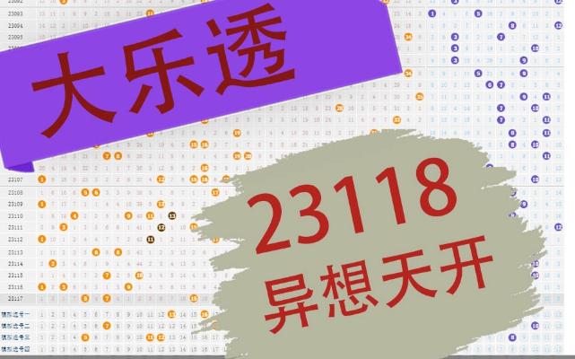 大乐透23118期异想天开,仅个人观点,不供参考哔哩哔哩bilibili