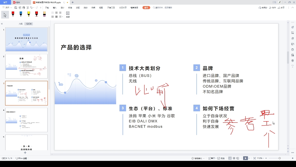 智能家居方案设计哔哩哔哩bilibili