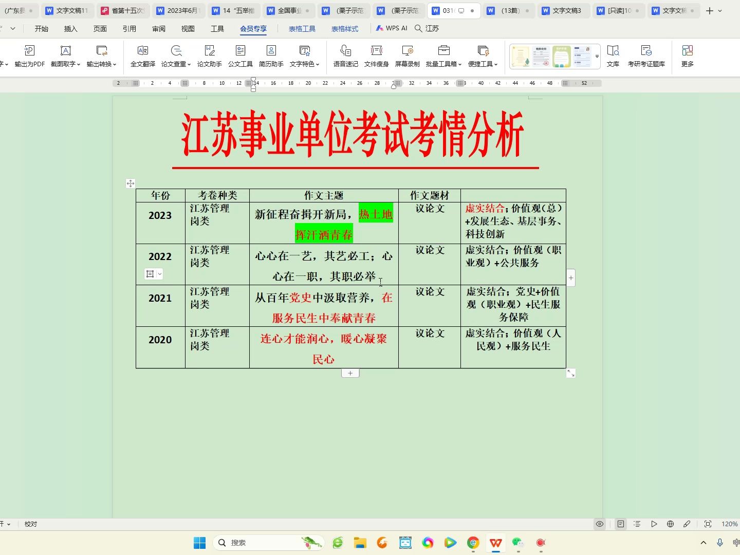 24江苏事业作文押题及热点!!!命中率95%!!江苏实干(价值理念)+民生服务(实)+基层治理(实)+科技创新(实)!!虚实结合!!紧贴江苏!!...