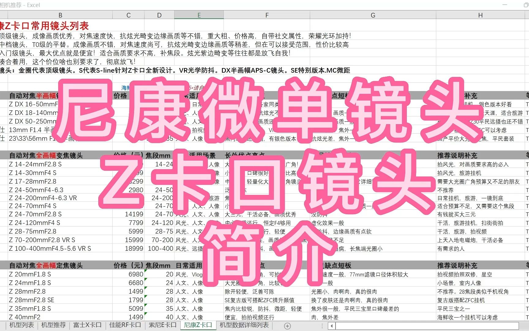 尼康微单Z卡口镜头简介哔哩哔哩bilibili