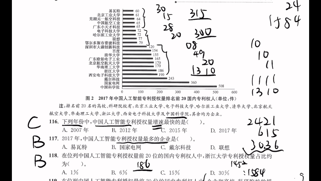 2019年上半年多省份联考A卷真题资料分析刷题哔哩哔哩bilibili