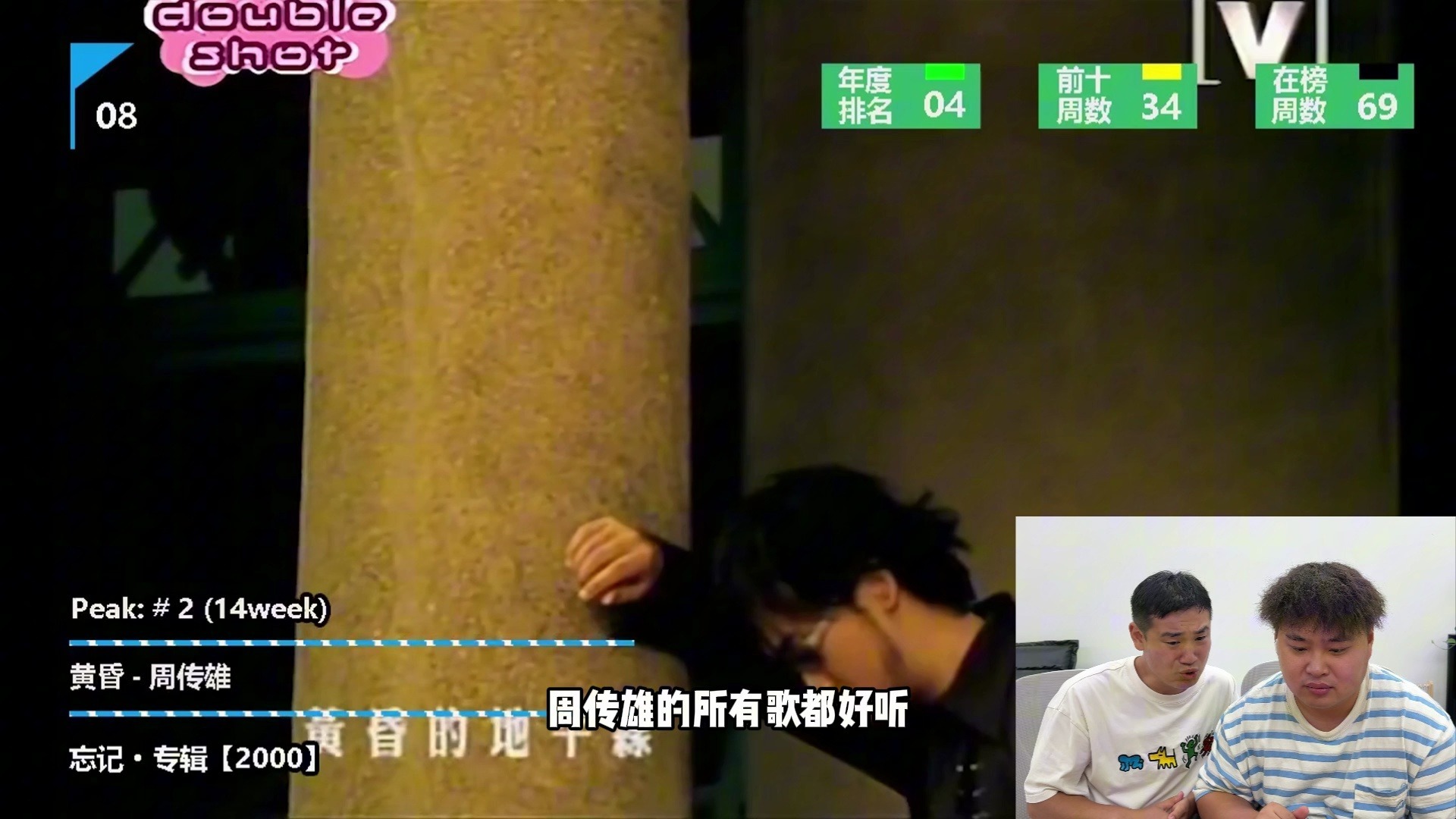 第一是谁你们猜到了吗