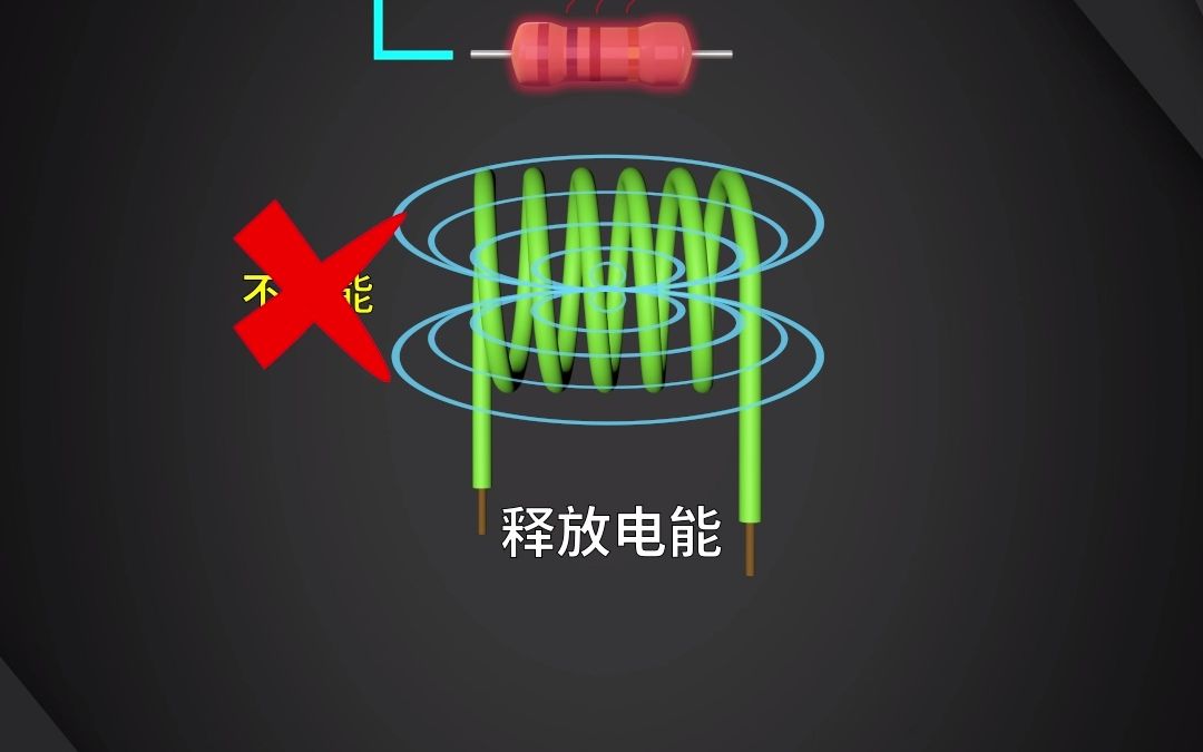 什么是无功功率哔哩哔哩bilibili