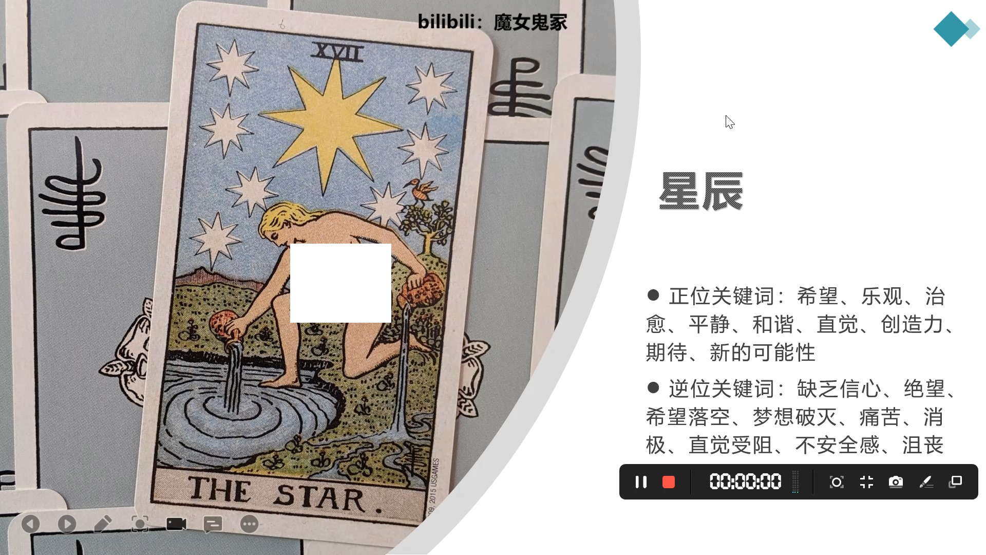 【塔罗和图像学】22张大牌基础知识-星星(21年补档)