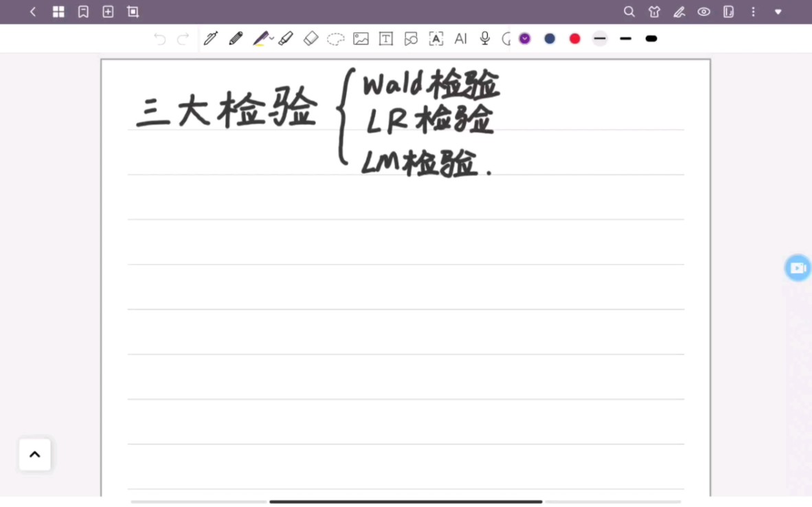 计量(8):三大检验(wald检验,似然比检验LR检验,拉格朗日乘子检验LM检验)哔哩哔哩bilibili