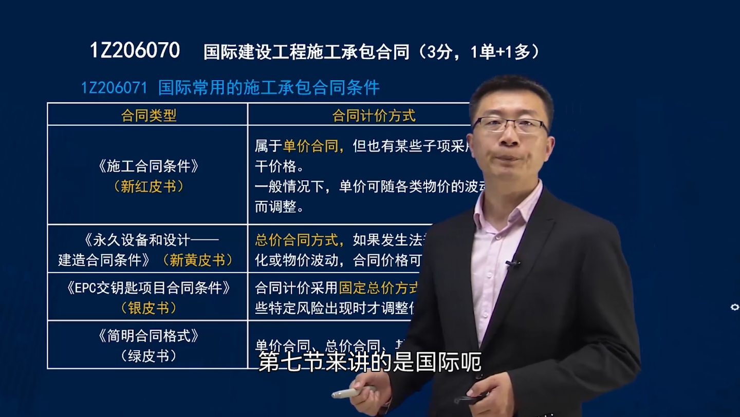 [图]一级建造师 建设工程项目管理 6-7 国际建设工程施工承包合同