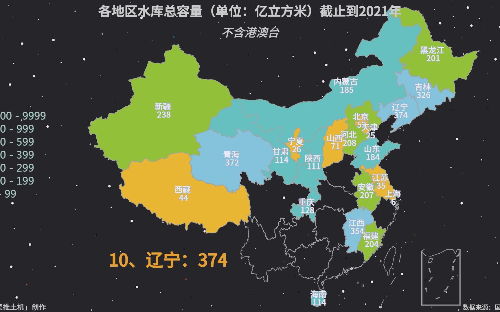 各地区水库总容量排名,前三西南占其二,千湖之省名不虚传!哔哩哔哩bilibili