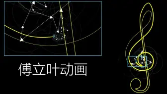 【谜之舒适】12分钟的傅立叶级数动画