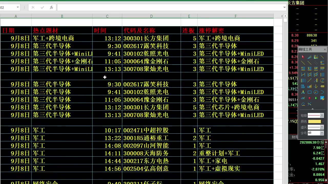 今日股票行情最新消息 今日热点题材 上证指数 中超控股 通裕重工 山河智能 天海防务 东方电热哔哩哔哩bilibili