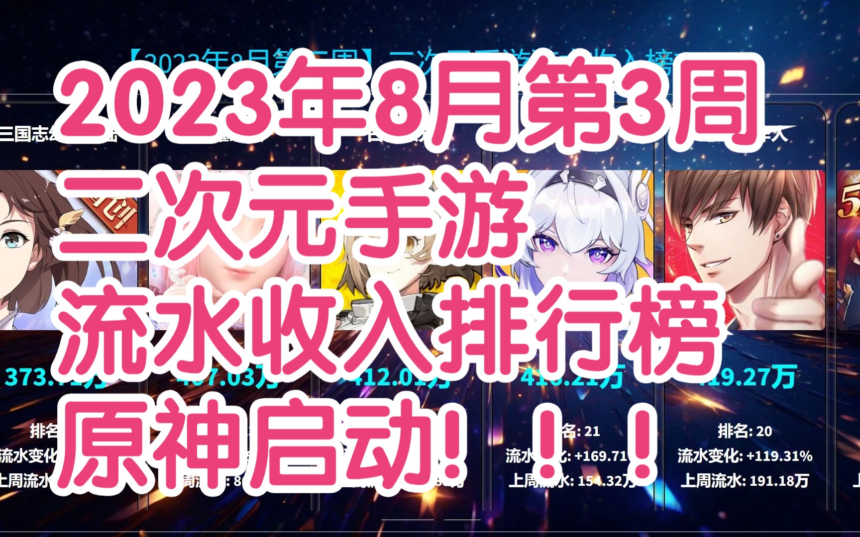 2023年8月第3周二次元手游流水收入榜,原神4.0启动,FGO暴涨!哔哩哔哩bilibili冒险岛