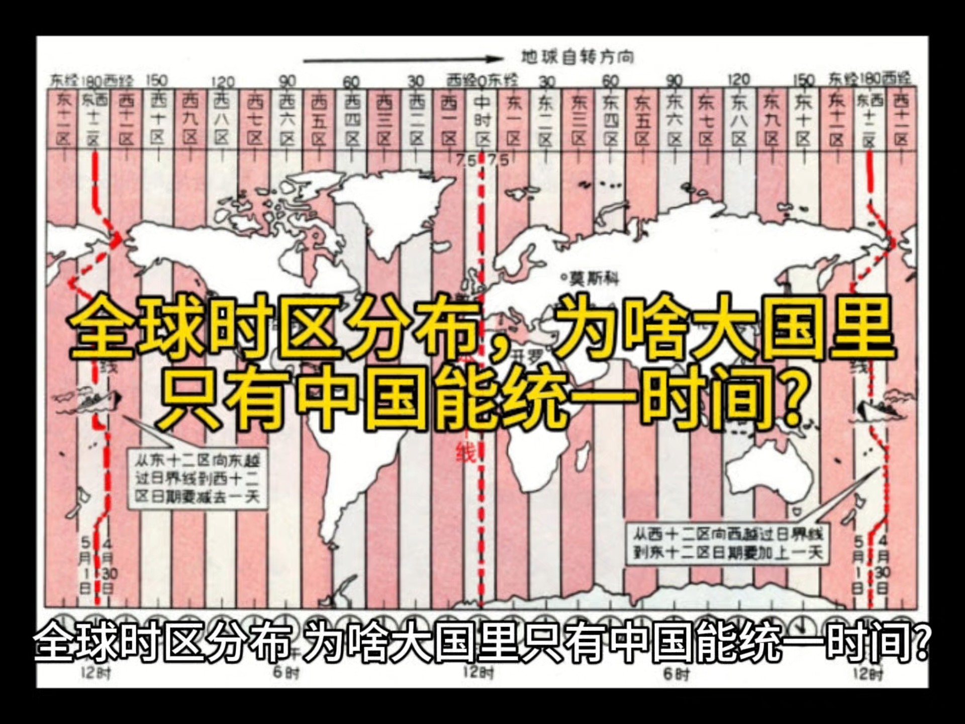 为什么中国只有一个时区