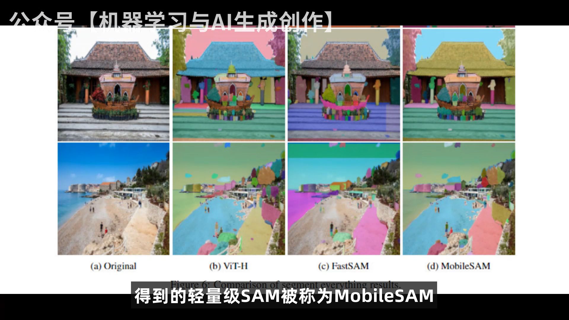 FasterSAM:比FastSAM快4倍边缘设备的万物分割哔哩哔哩bilibili