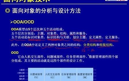 [图]希赛软件设计师视频教程-12.2 面向对象的分析与设计方法