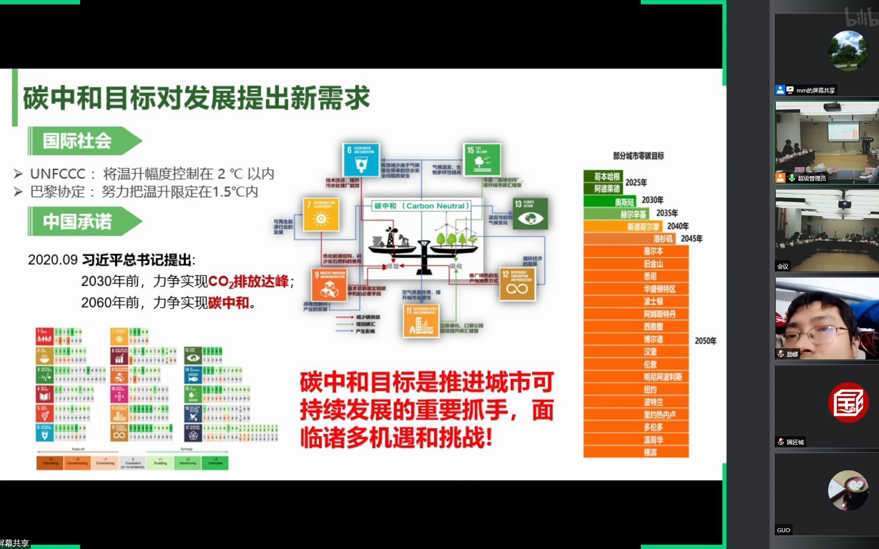 8、碳中和导向下的城市生态环境可持续性评估郭茹哔哩哔哩bilibili