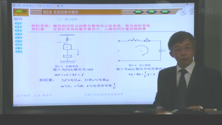 [图]机械工程控制基础 【杨叔子、吴波-华中科技大学】