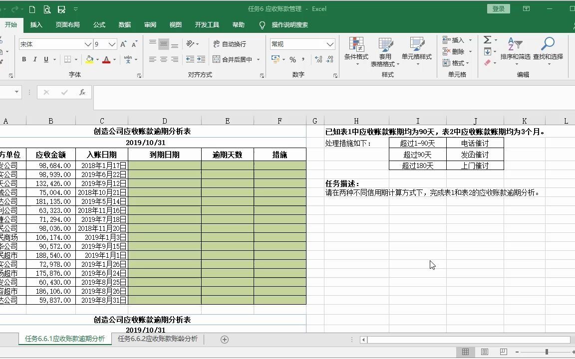 任务6.6.1 应收账款逾期分析