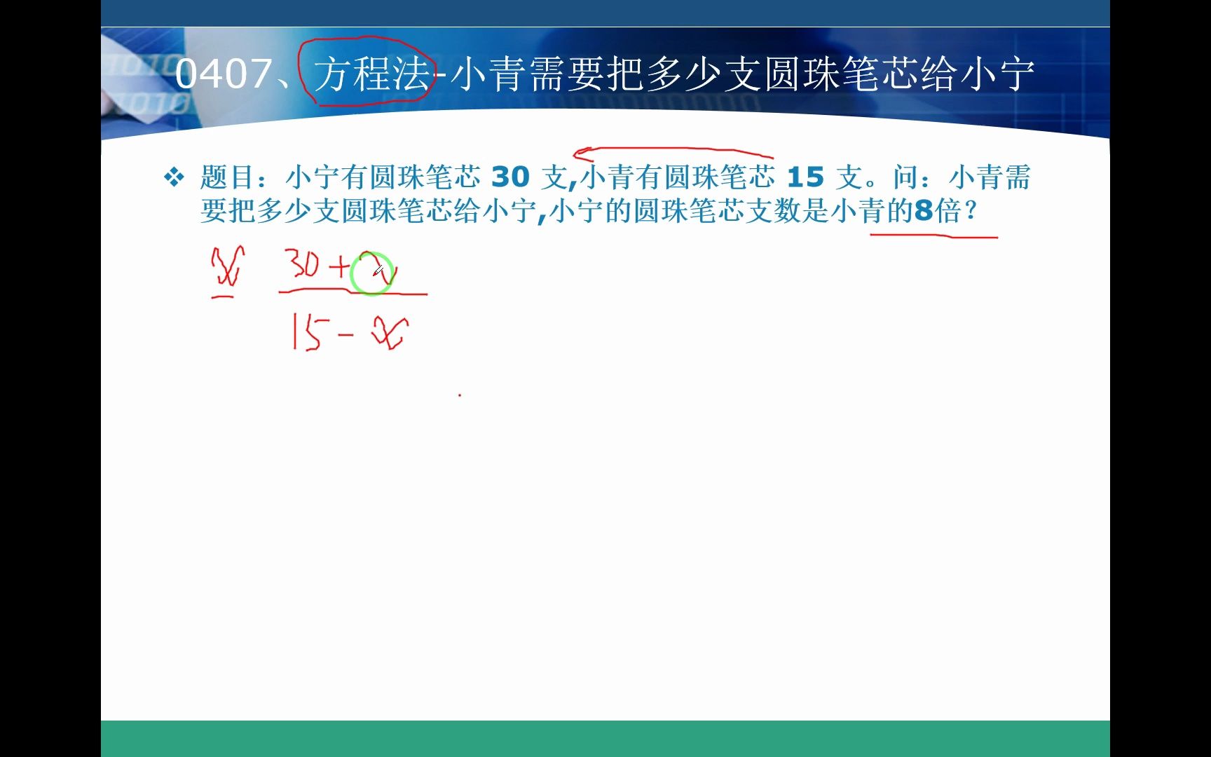 0407、方程法小青需要把多少支圆珠笔芯给小宁哔哩哔哩bilibili