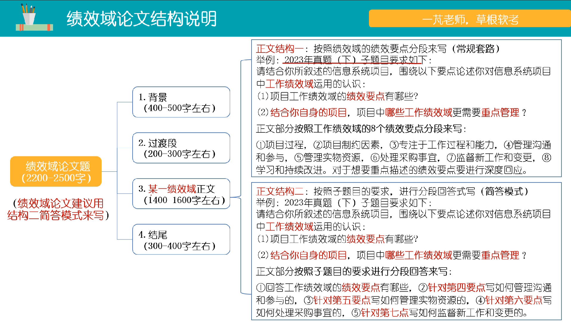 46截选.绩效域论文怎么写哔哩哔哩bilibili